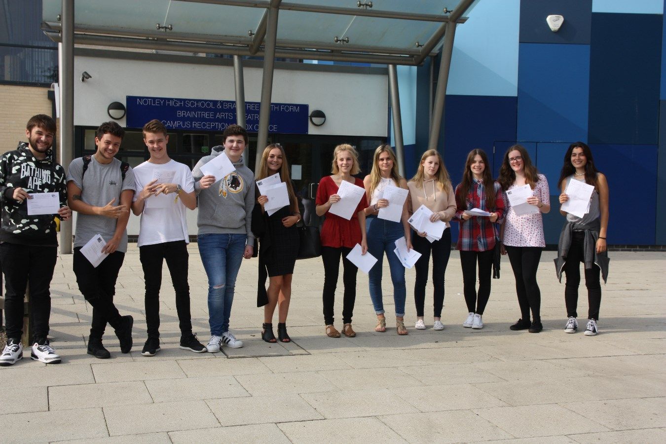 A Level Results Success